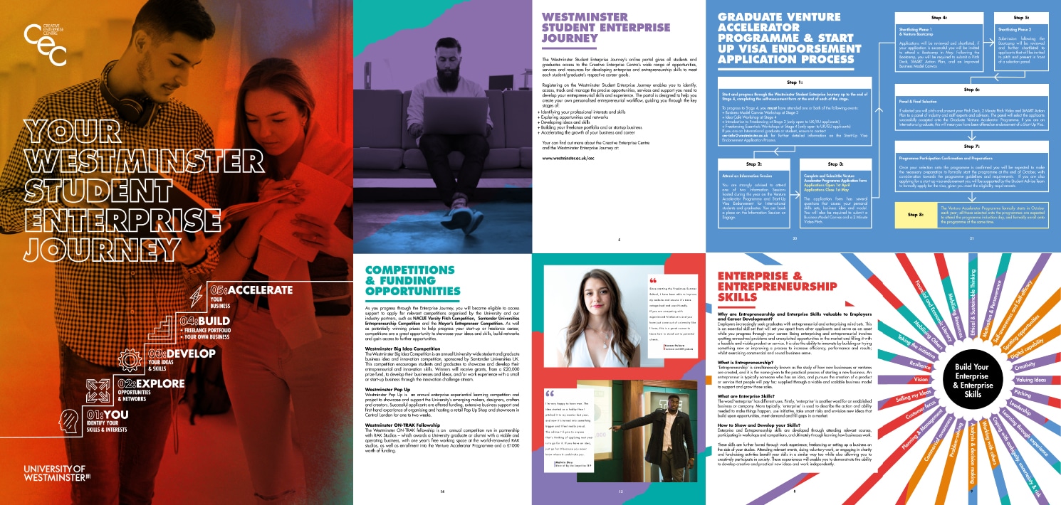 university of westminster, education, branding, development, london. design, winc, diversity, inclusion